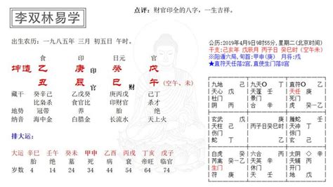 官印八字|八字格局篇【一】——官印相生格看法